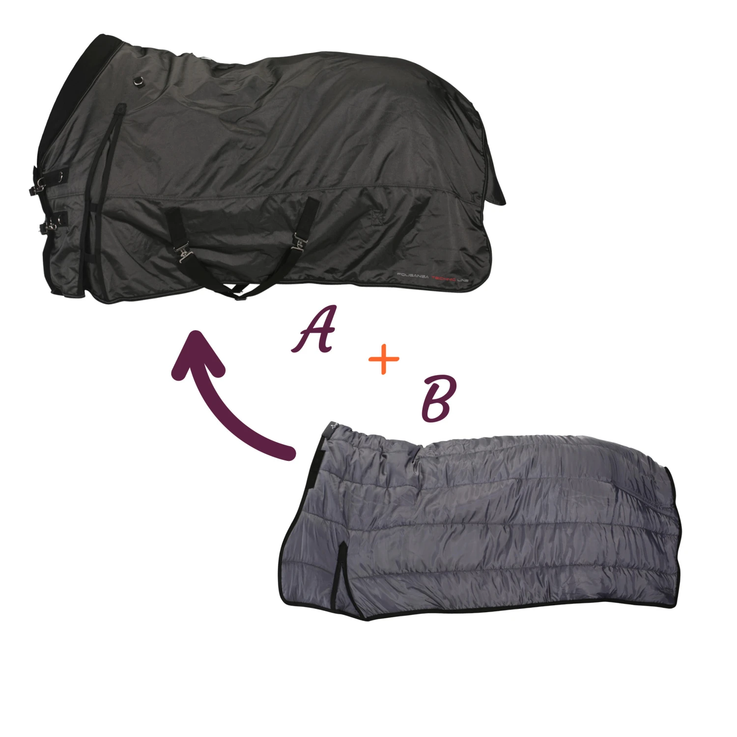 Allweather 2-in-1 Waterproof Outdoor Horse Riding Rug For Horses / Ponies